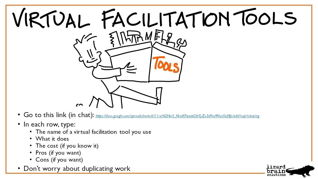 Participants learning virtual facilitation leave with new tools