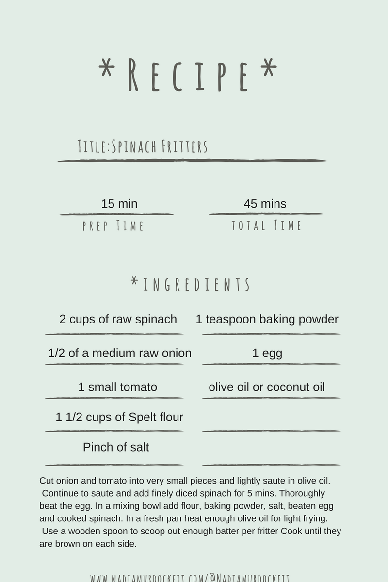 Spinach Fritters Recipe Card.png