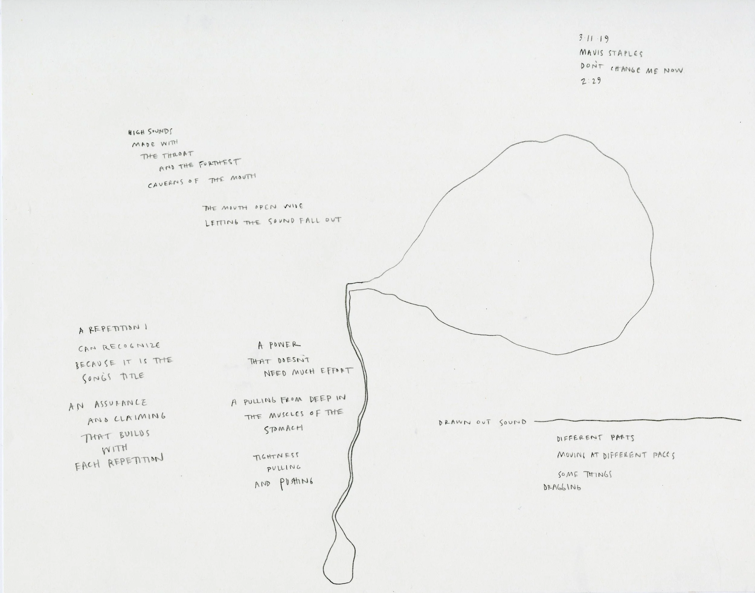 Music from Christopher, 2019 in collaboration with Christopher Jones Cochlear Implant, youtube playlist, graphite, paper