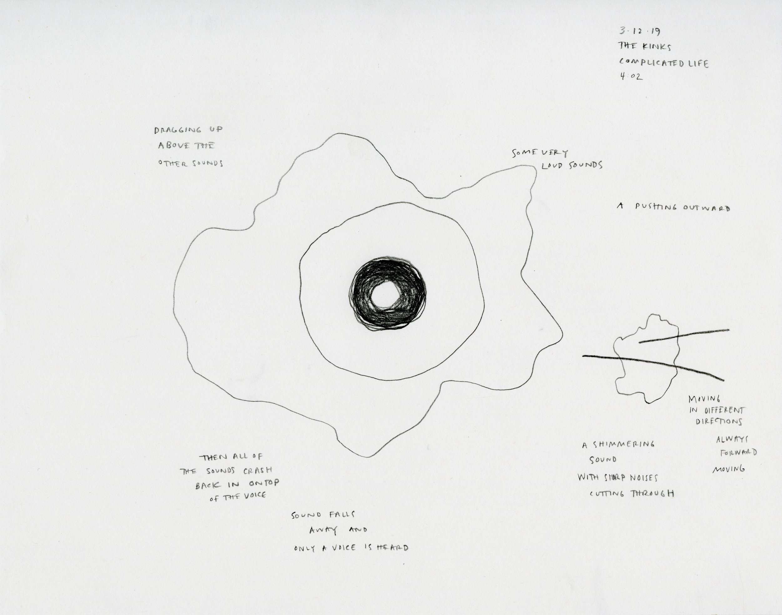   Music from Christopher, 2019   in collaboration with Christopher Jones  Cochlear Implant, youtube playlist, graphite, paper 