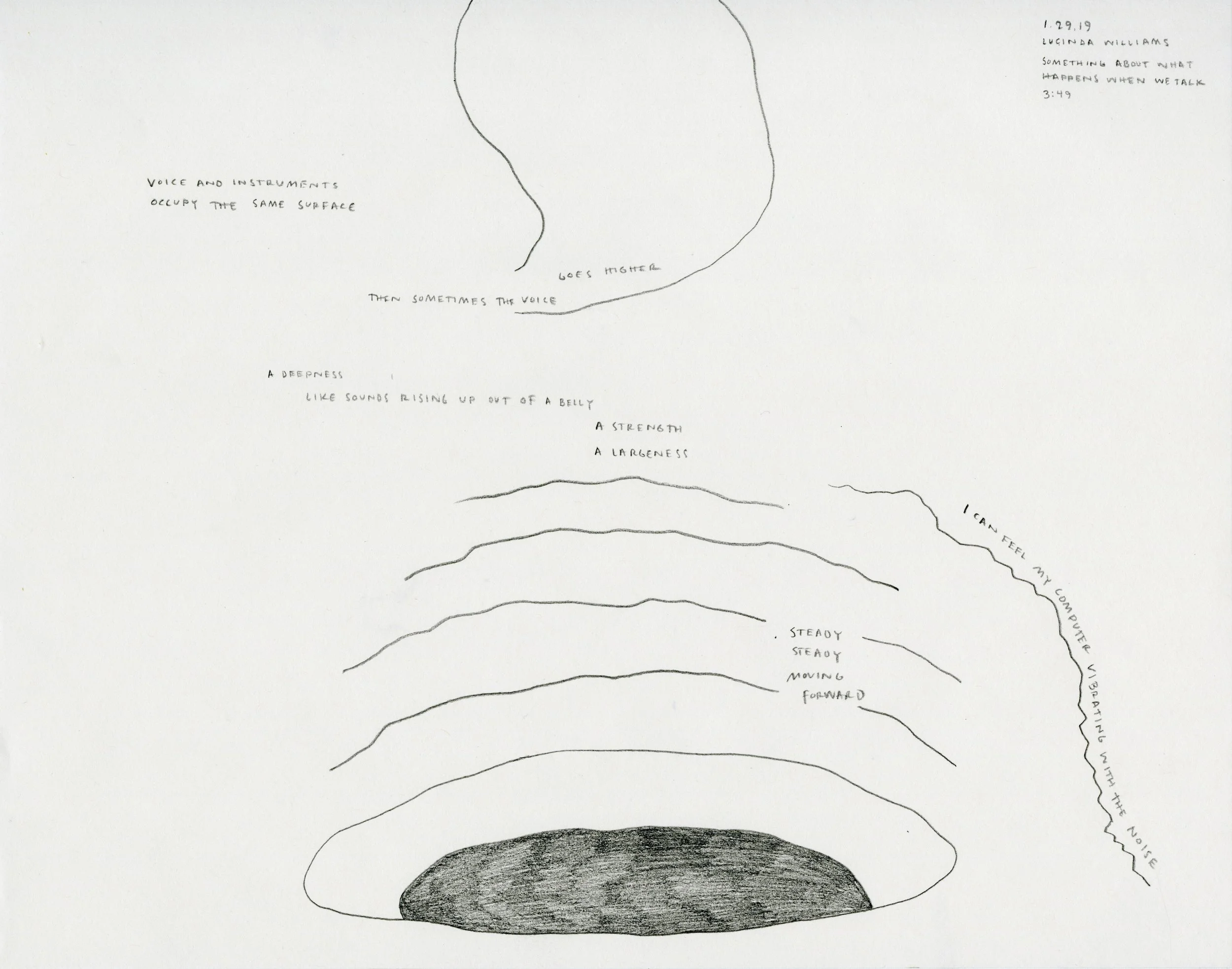 Music from Christopher, 2019 in collaboration with Christopher Jones Cochlear Implant, youtube playlist, graphite, paper