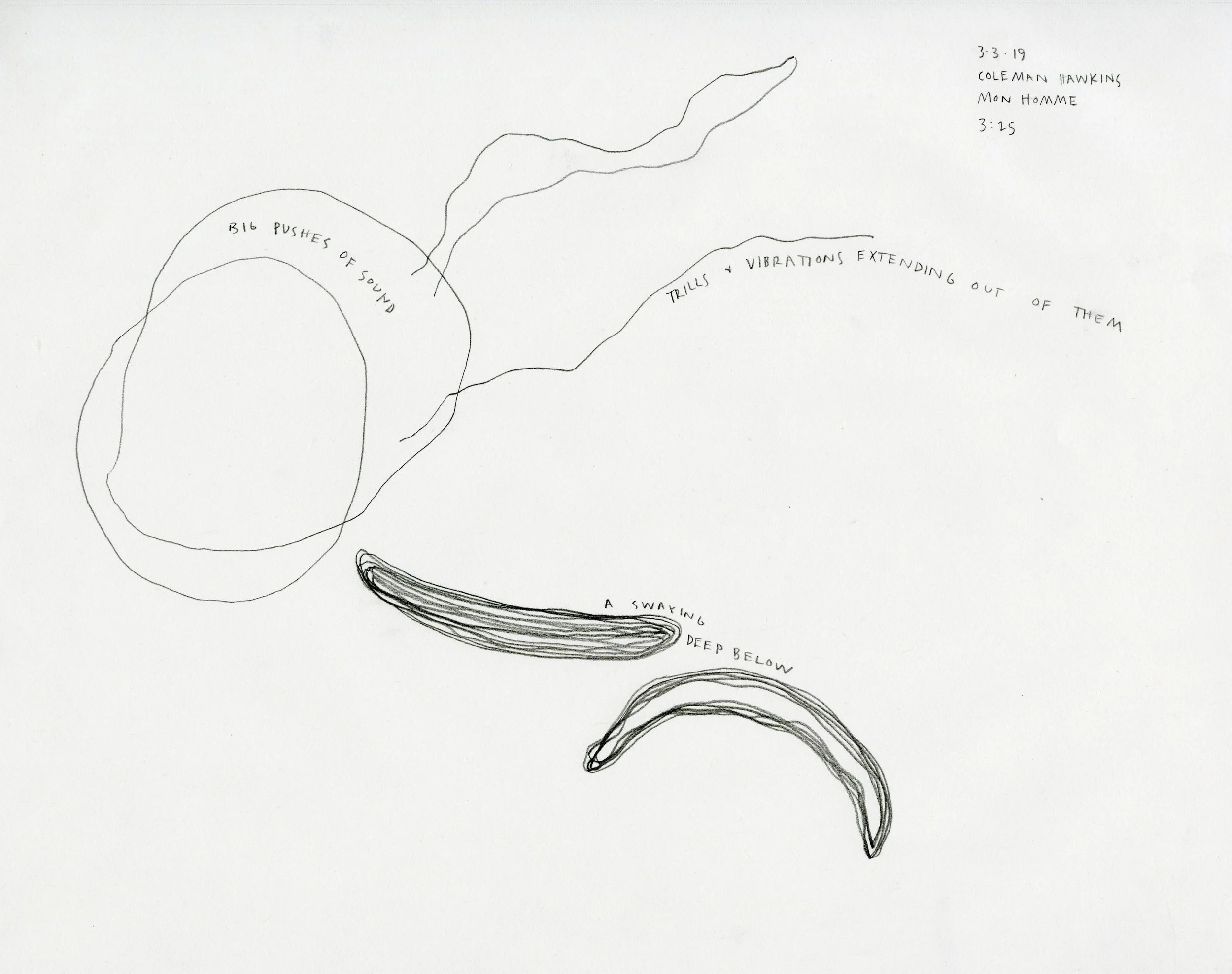 Music from Christopher, 2019 in collaboration with Christopher Jones Cochlear Implant, youtube playlist, graphite, paper