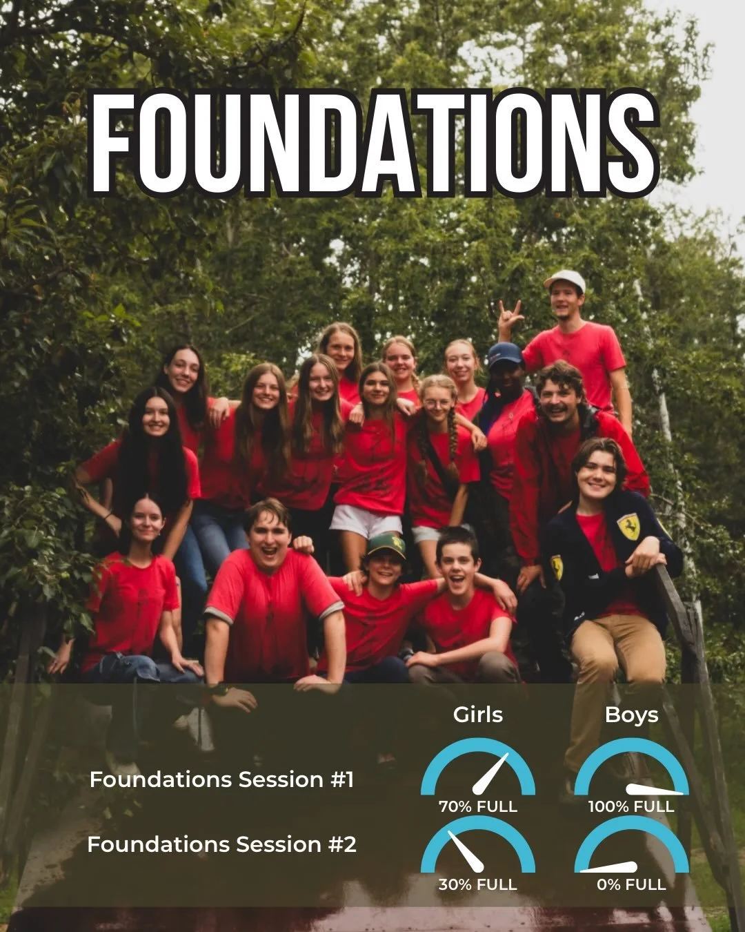 Registration opened January 1st for Foundations and Session 1 filled up quickly!! We love seeing the excitement to be involved in the program! 
If you are wanting a chance to participate in Foundations sign up now. 

#redberry #biblecamp #redberrybib