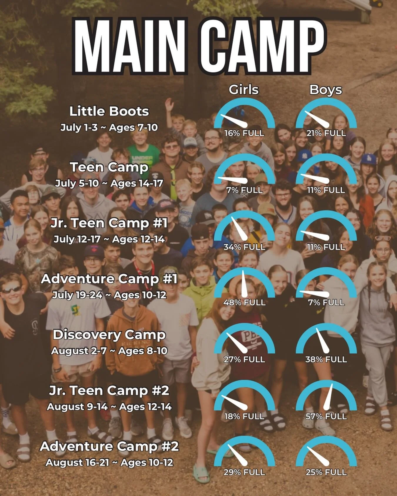 Are you interested in coming to Redberry this summer?! We still have space available!! Register today!! 

#redberrybiblecamp #summer2026 #rooted #campers #registration