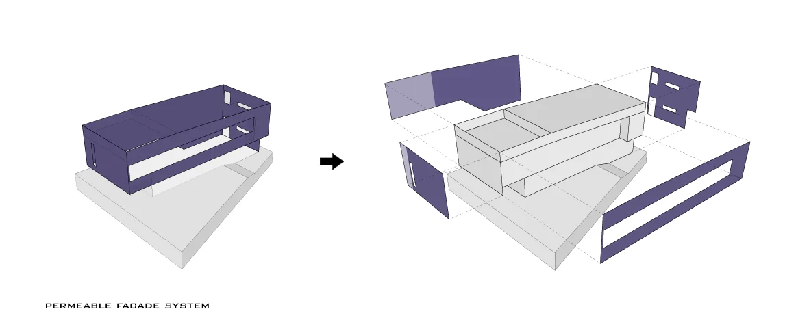 BrahamArchitects_Bottrill_PermeableDiagram.jpg