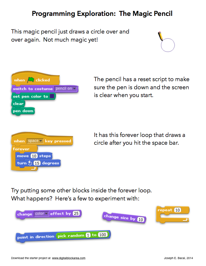 Screenshot of Pages.png