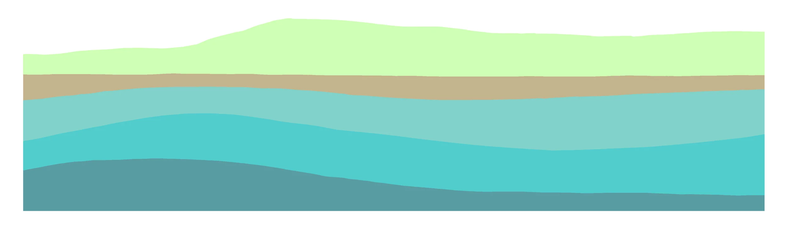 Lime Lake Graphic.jpg