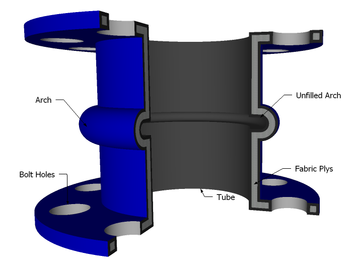 SpoolJoint CUT .1.png