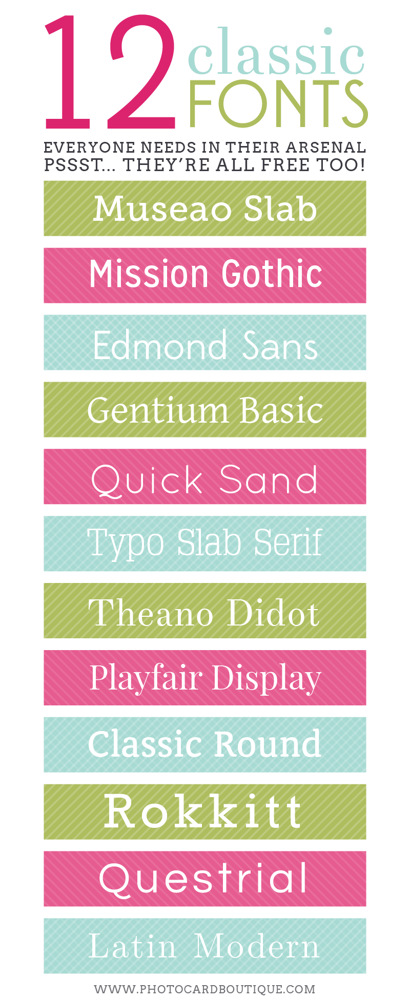 12 Classic Fonts You Need