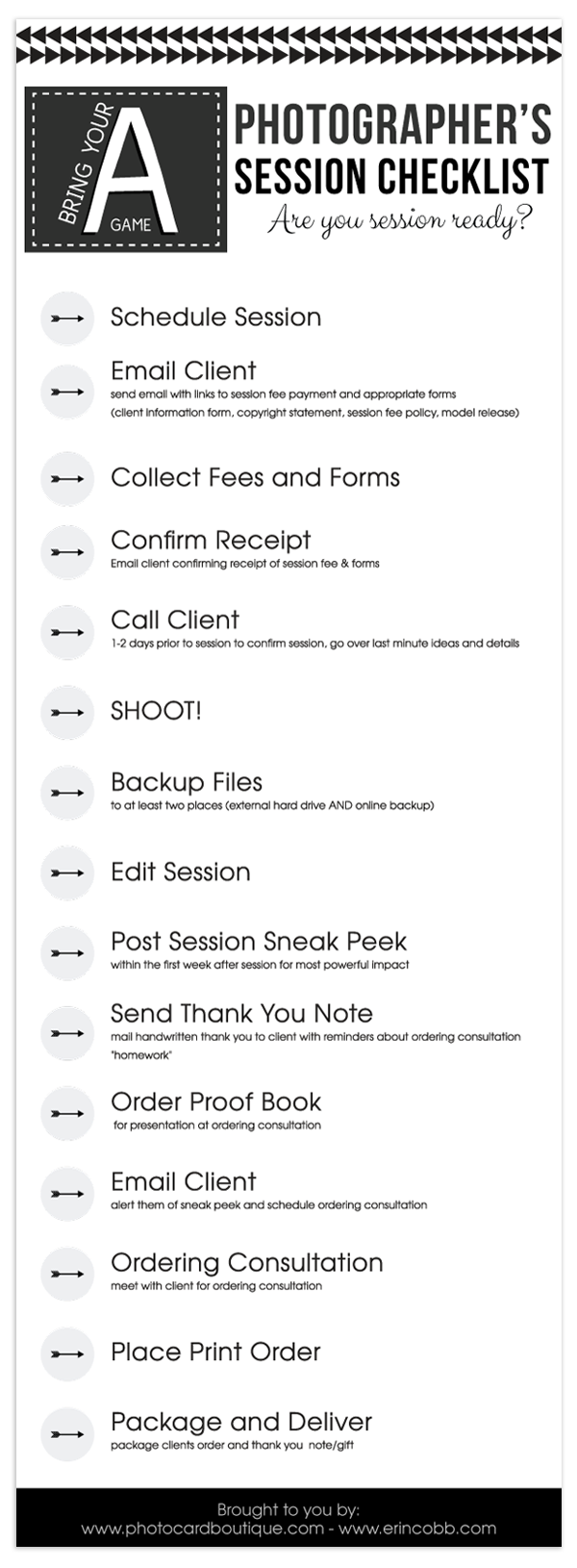 Free photographers workflow checklist + BONUS Millers Lab tear off notebook template!