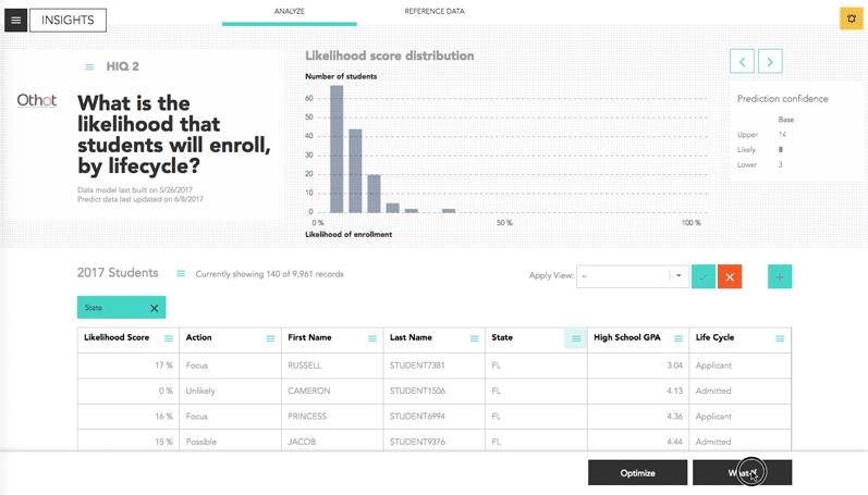 enroll-analytics.gif