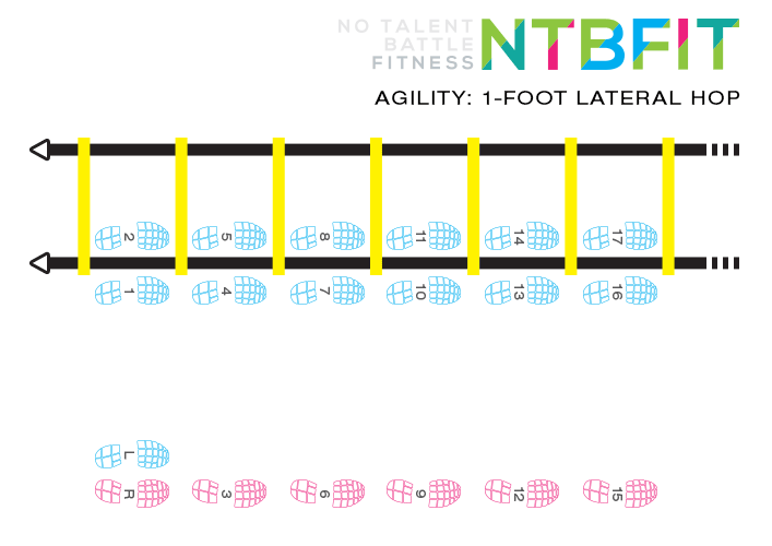 agility-1ftlateralhop.gif