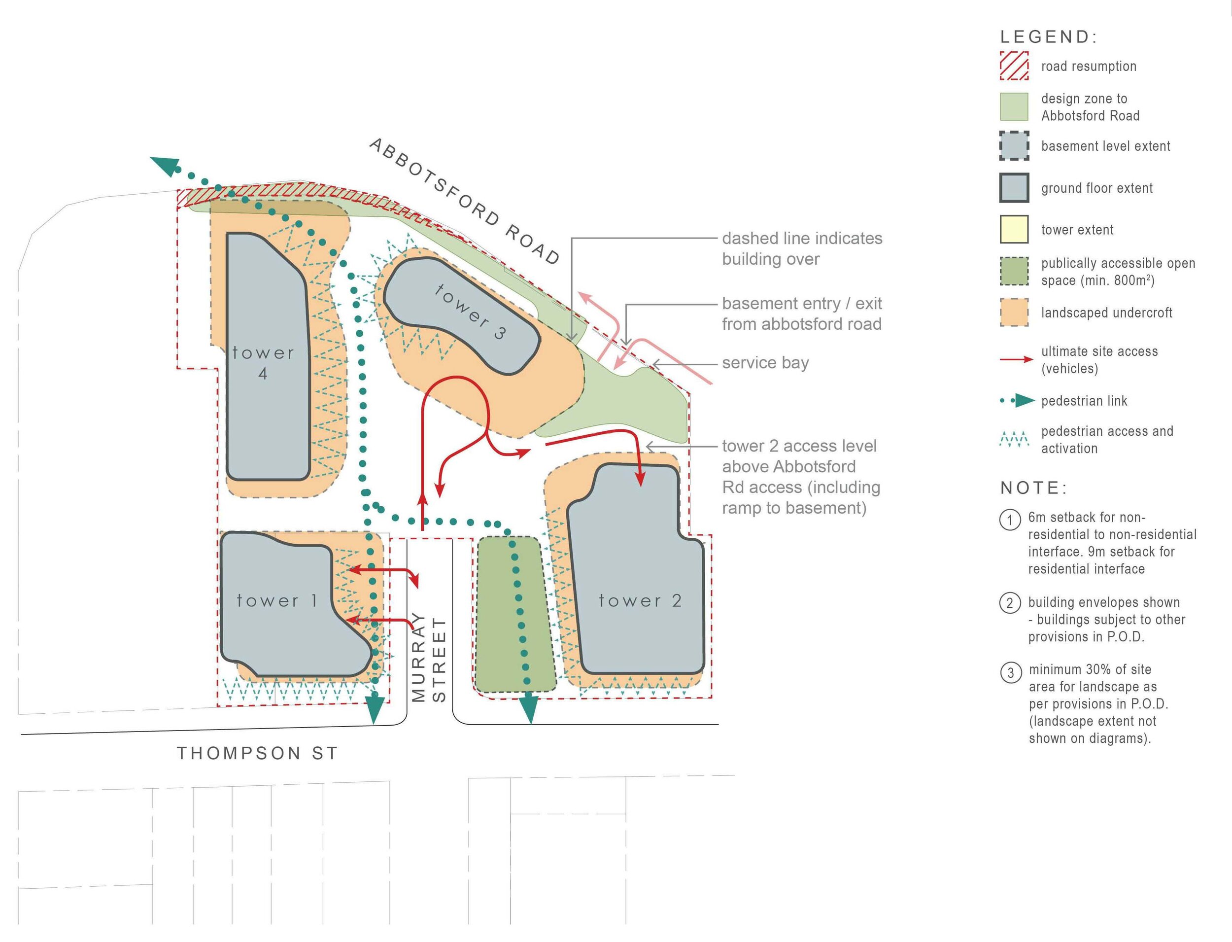 MASTERPLAN - GROUND FLOOR CIRCULATION (DIAGRAM).jpg