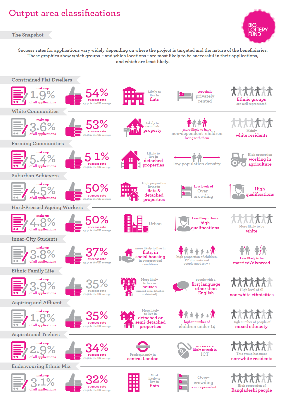 Screenshot 2019-01-26 at 15.01.52.png