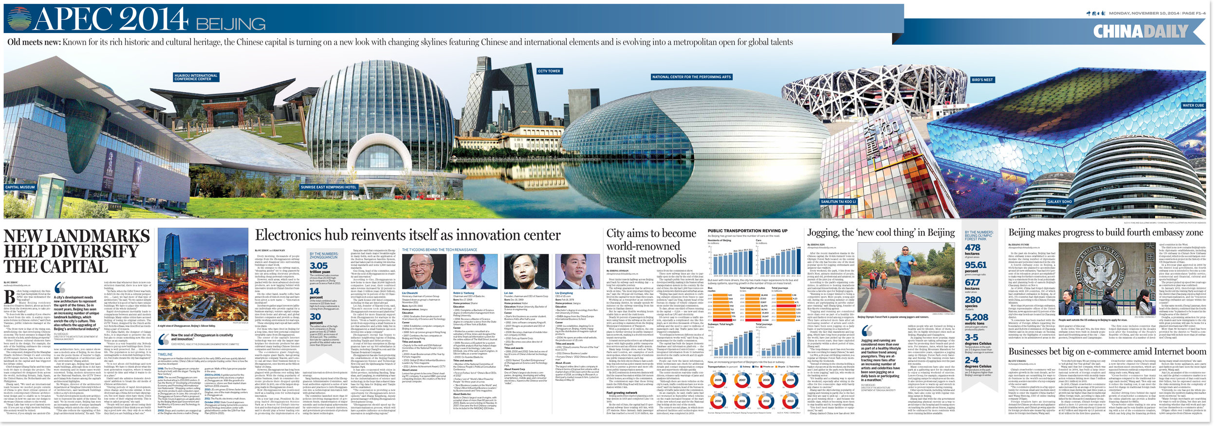 APEC@Beijing-front-1.jpg