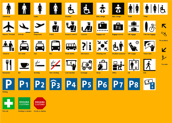 Pictograms Napoli Airport