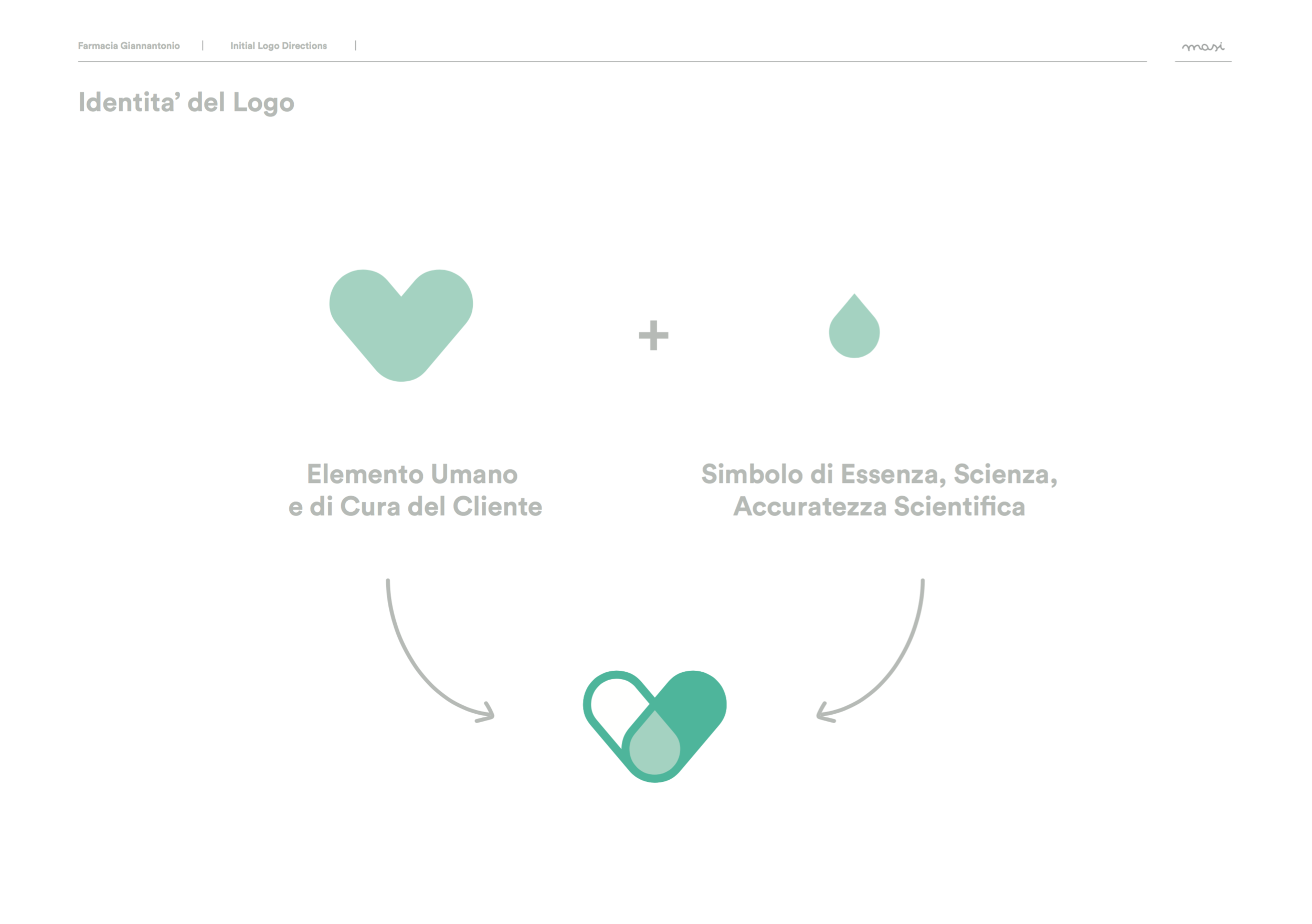 Screen Shot 2019-01-28 at 14.38.07.png