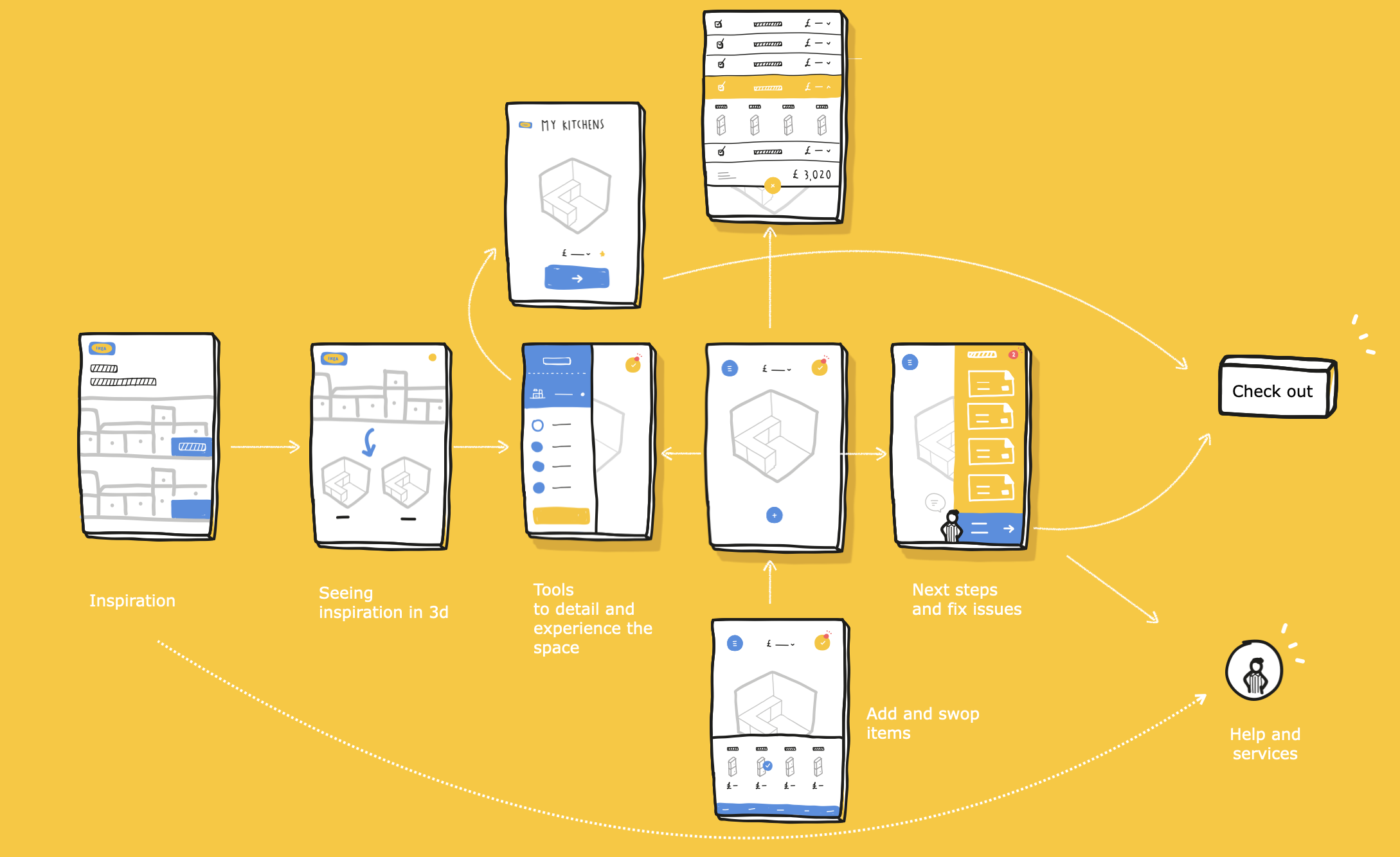 Screenshot 2024-03-25 at 18.39.13.png