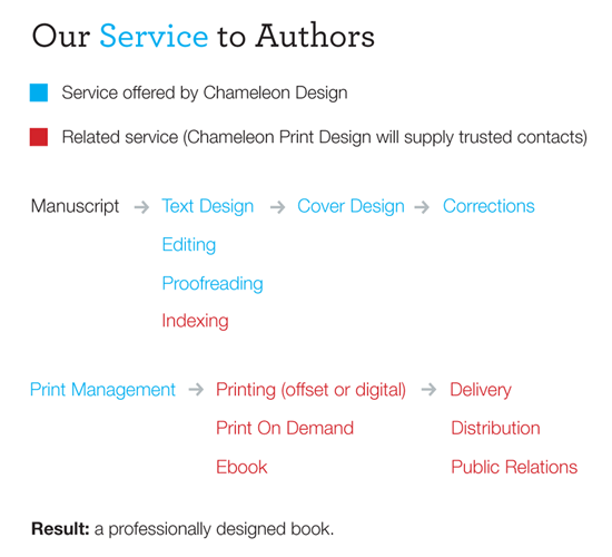 SERVICE.gif