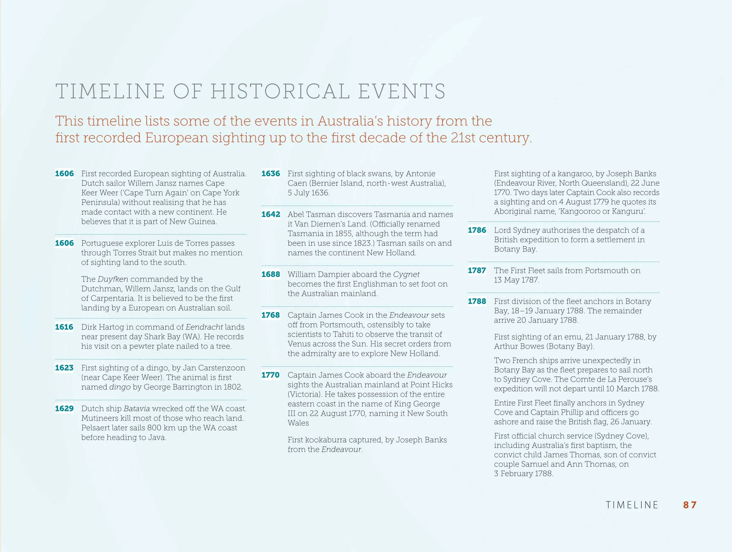 Symphony-of-Australia-document_ALL-87.jpg