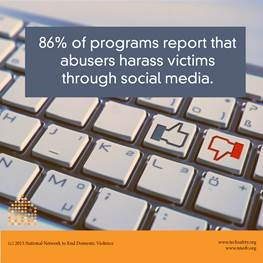 Social Media Harassment