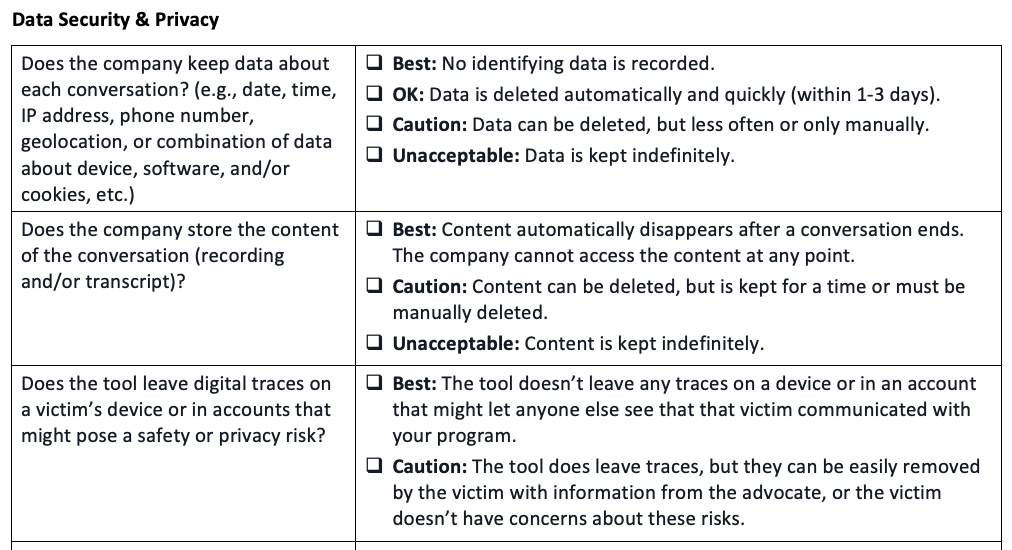 Digital Services Vendor Checklist — Safety Net Project