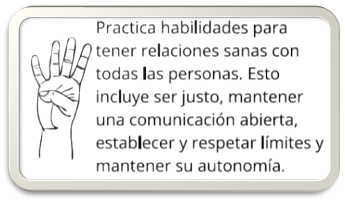  Practica habilidades para tener relaciones sanas con todas las personas. Esto incluye ser justo, mantener una comunicación abierta, establecer y respetar límites y mantener su autonomía. 