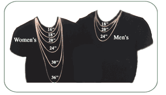 necklace-length-m&w.png