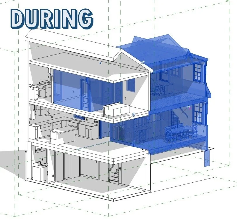 02- Exterior Rear Addition DURING.jpg