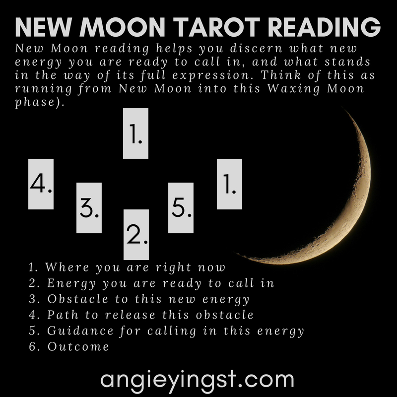 Now You Can Have Your Moon Reading Review Done Safely