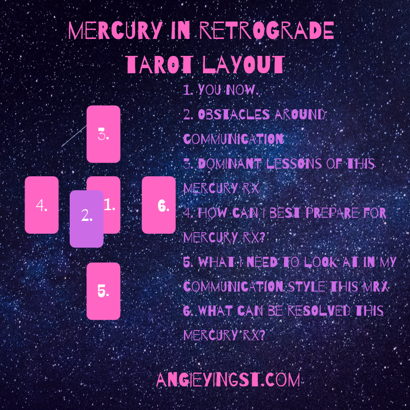mercury in retrograde tarot layout.png