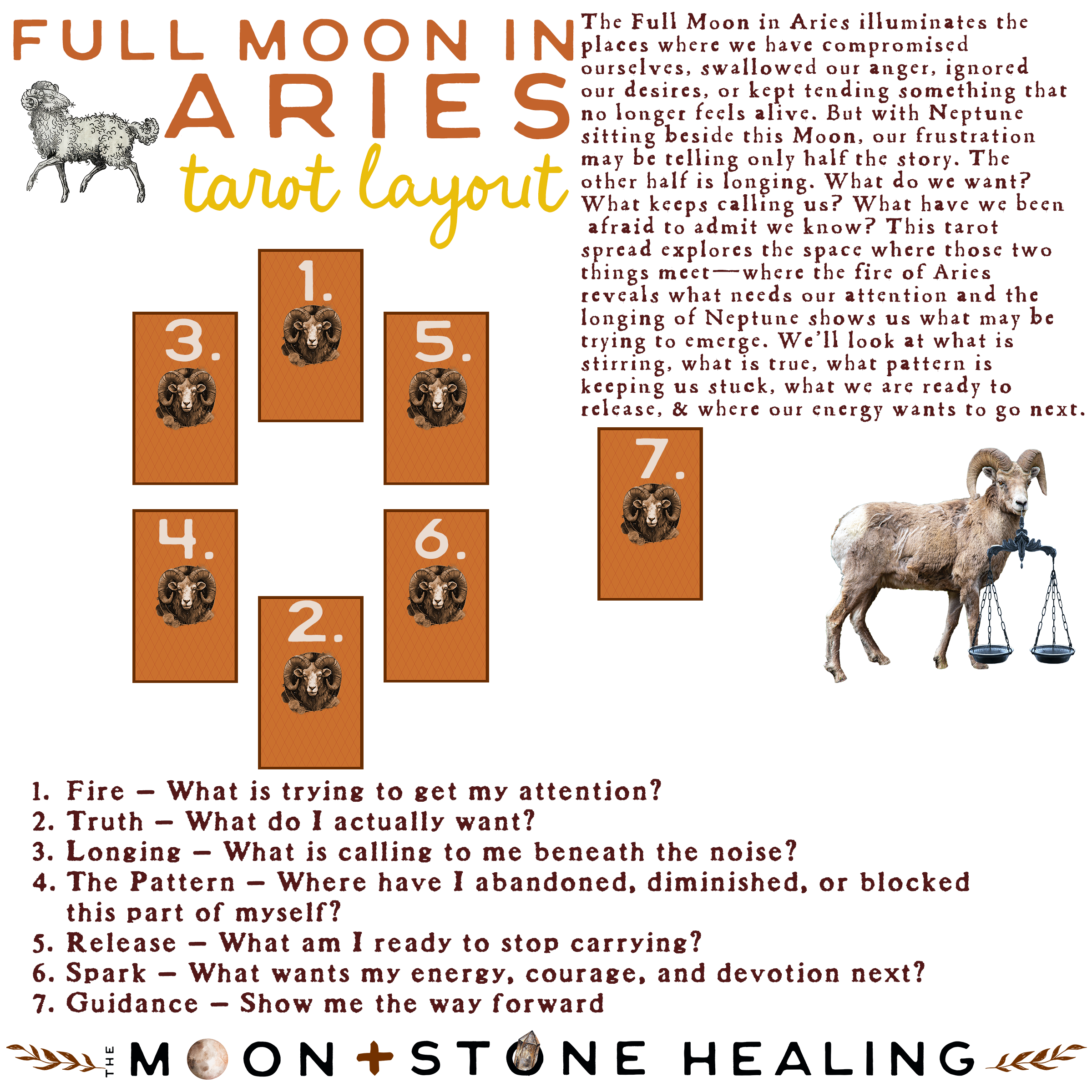 FullMoon_AriesLAYOUTPRINT2026.png (Copy)