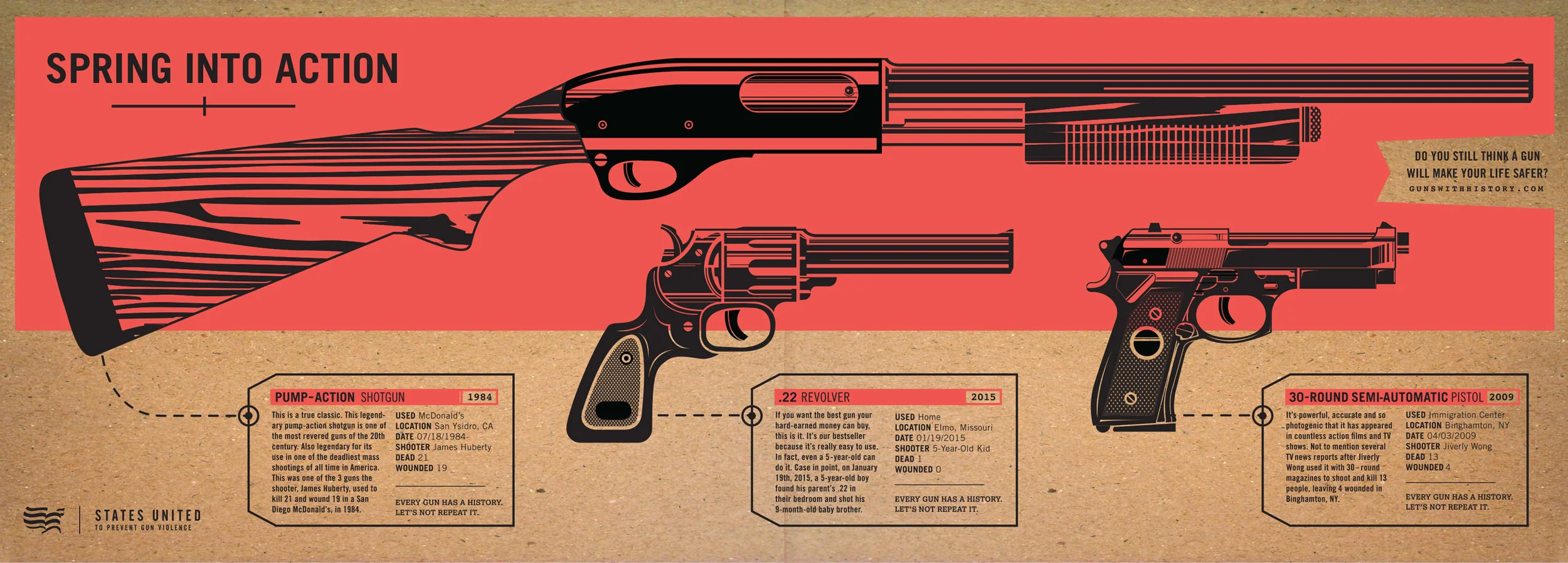 gunPamphlet.jpg