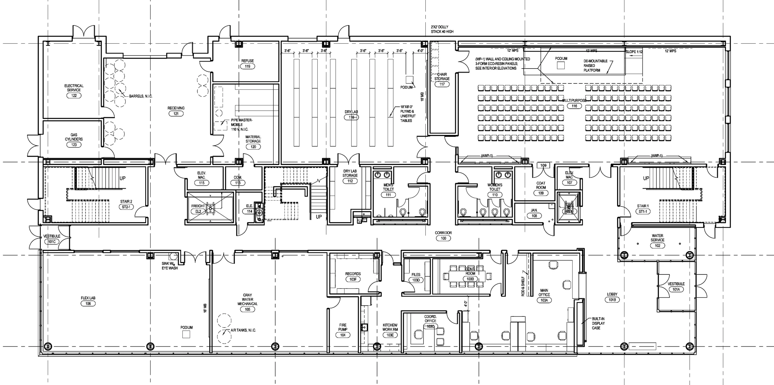 first level