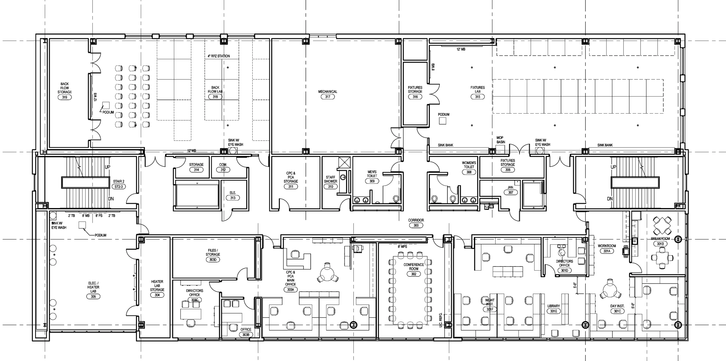third level