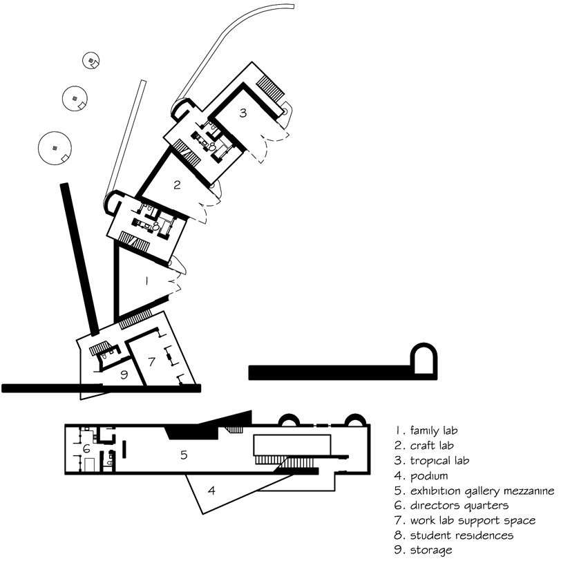 mezzanine level