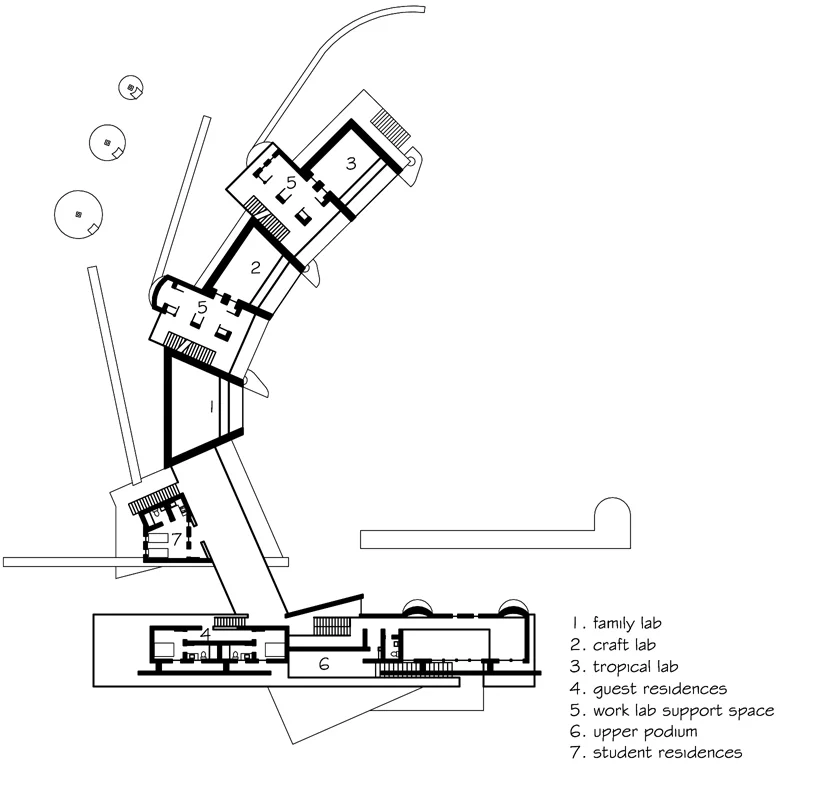 catwalk level