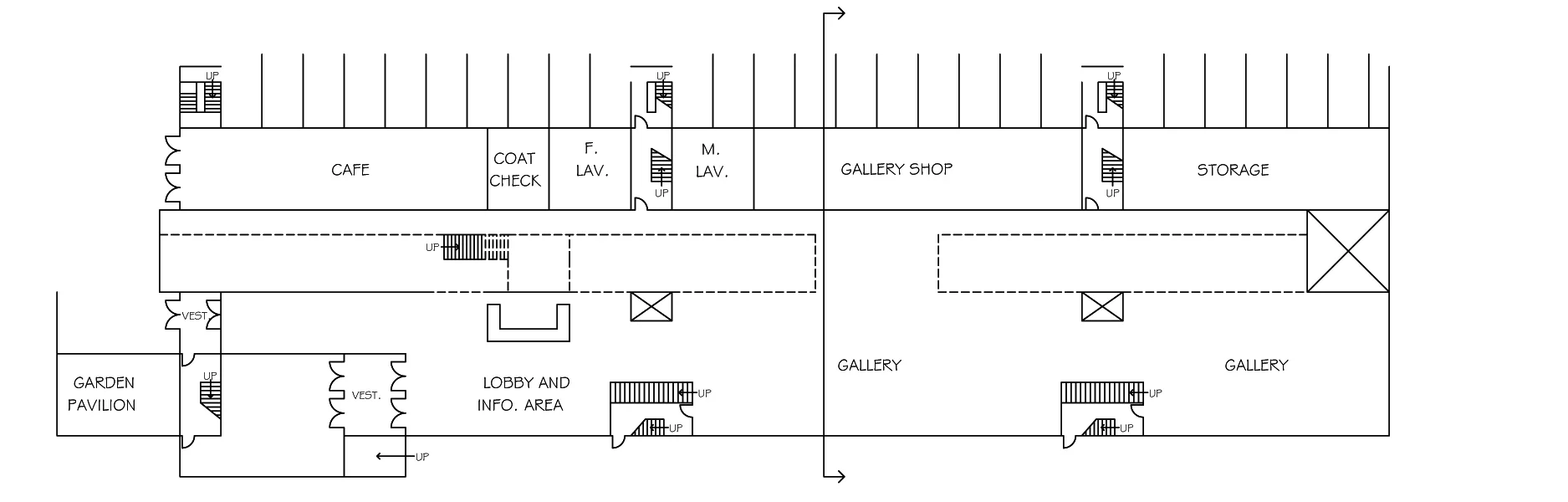 first level