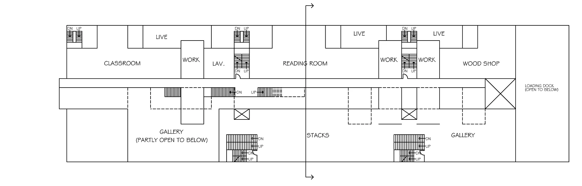 third level