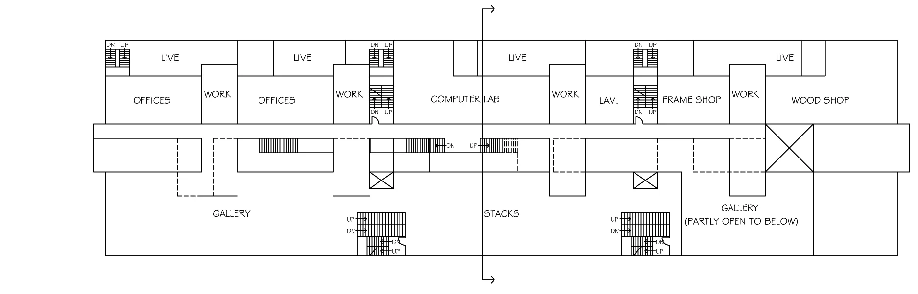 fourth level