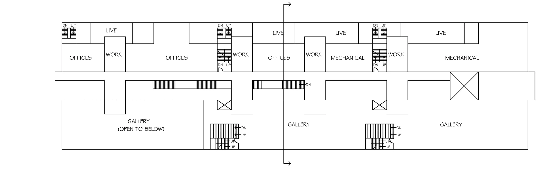 fifth level