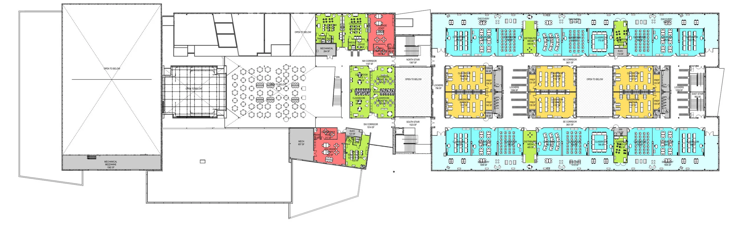second level