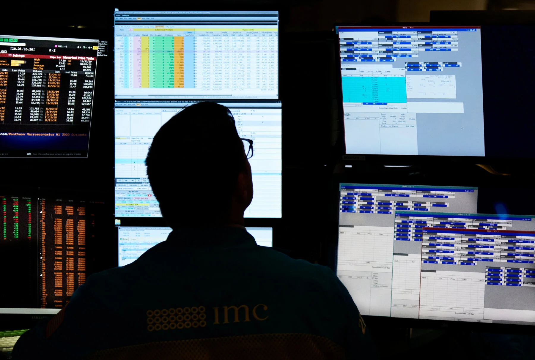  A trader monitors the markets on the floor of the US Stock Exchange. 