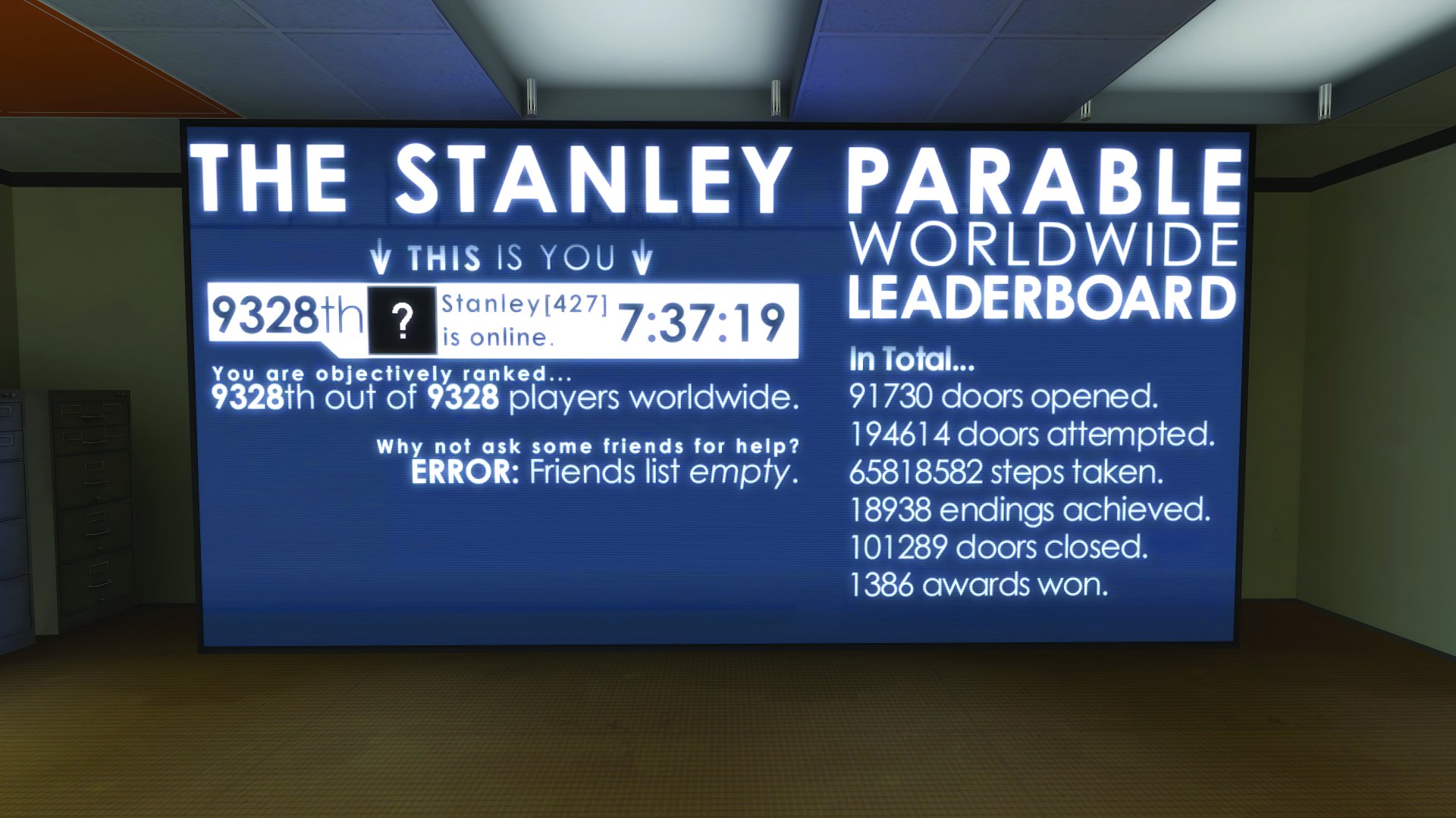 Figura 36. The Stanley Parable (2013). Screenshot. Lo schermo con i risultati dei giocatori. Fonte: Luca Miranda.