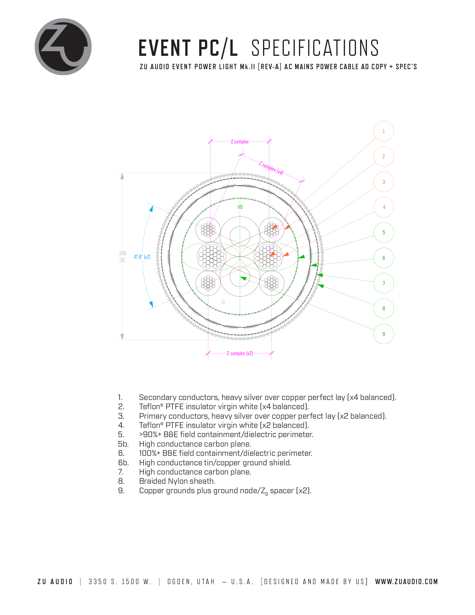 EventPC-LT-2A_CPS-8.png