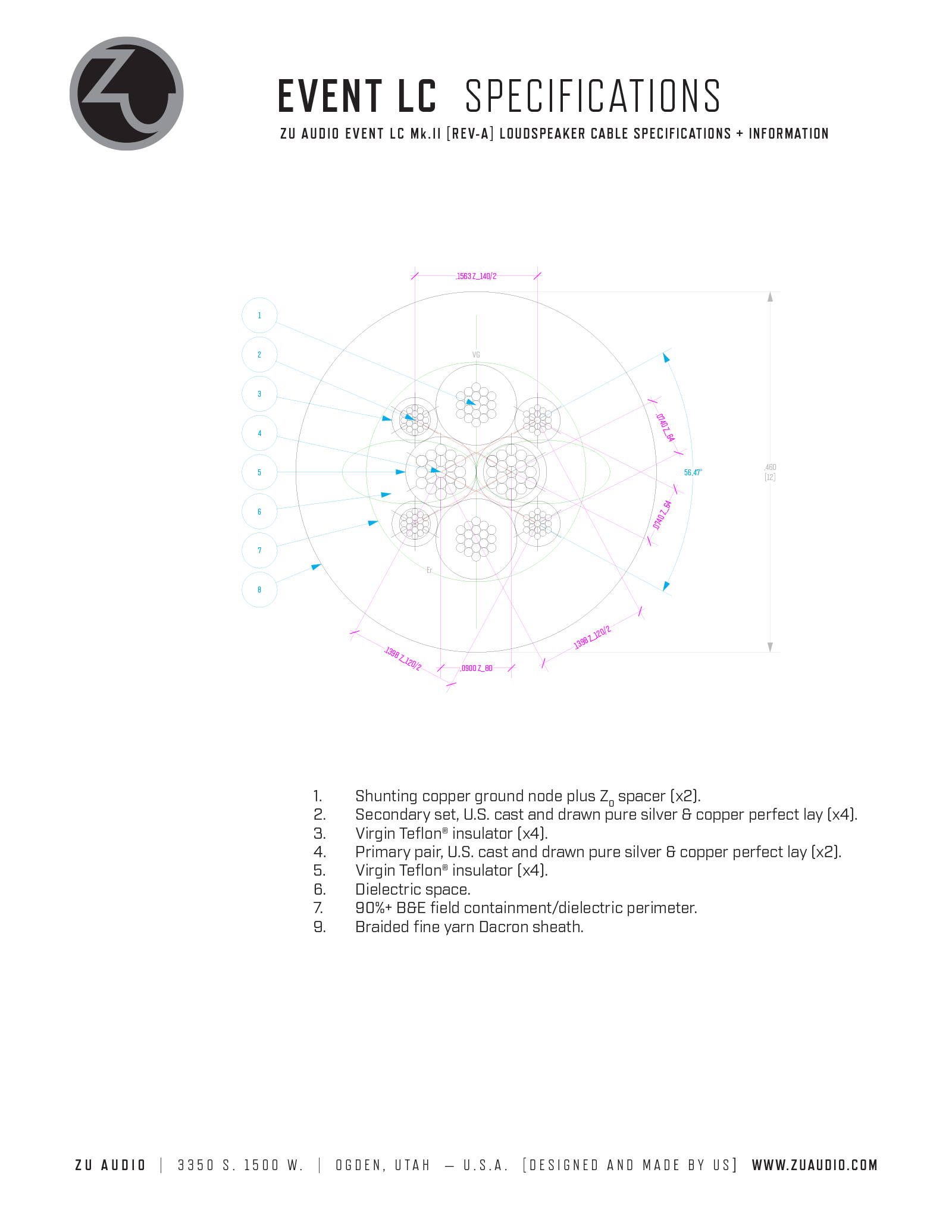 Event-2A_CPS-HR-8.png
