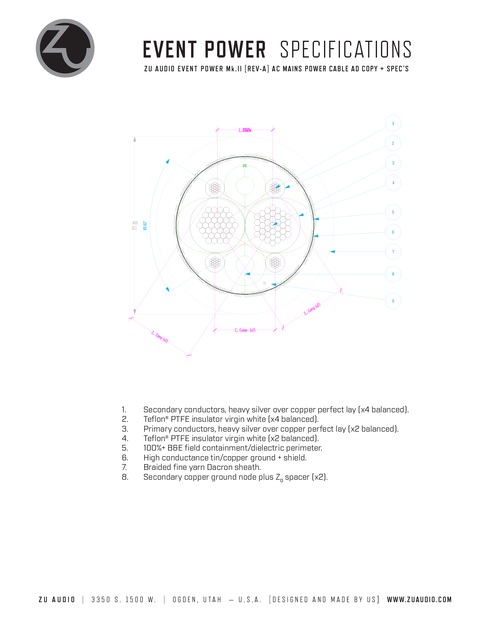 EventPC-2A_CPS-HR-5.png