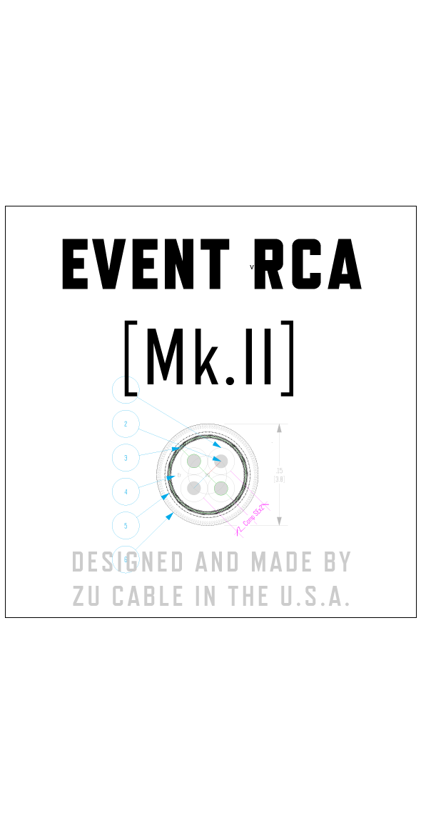 S-EventRCA-2A.png