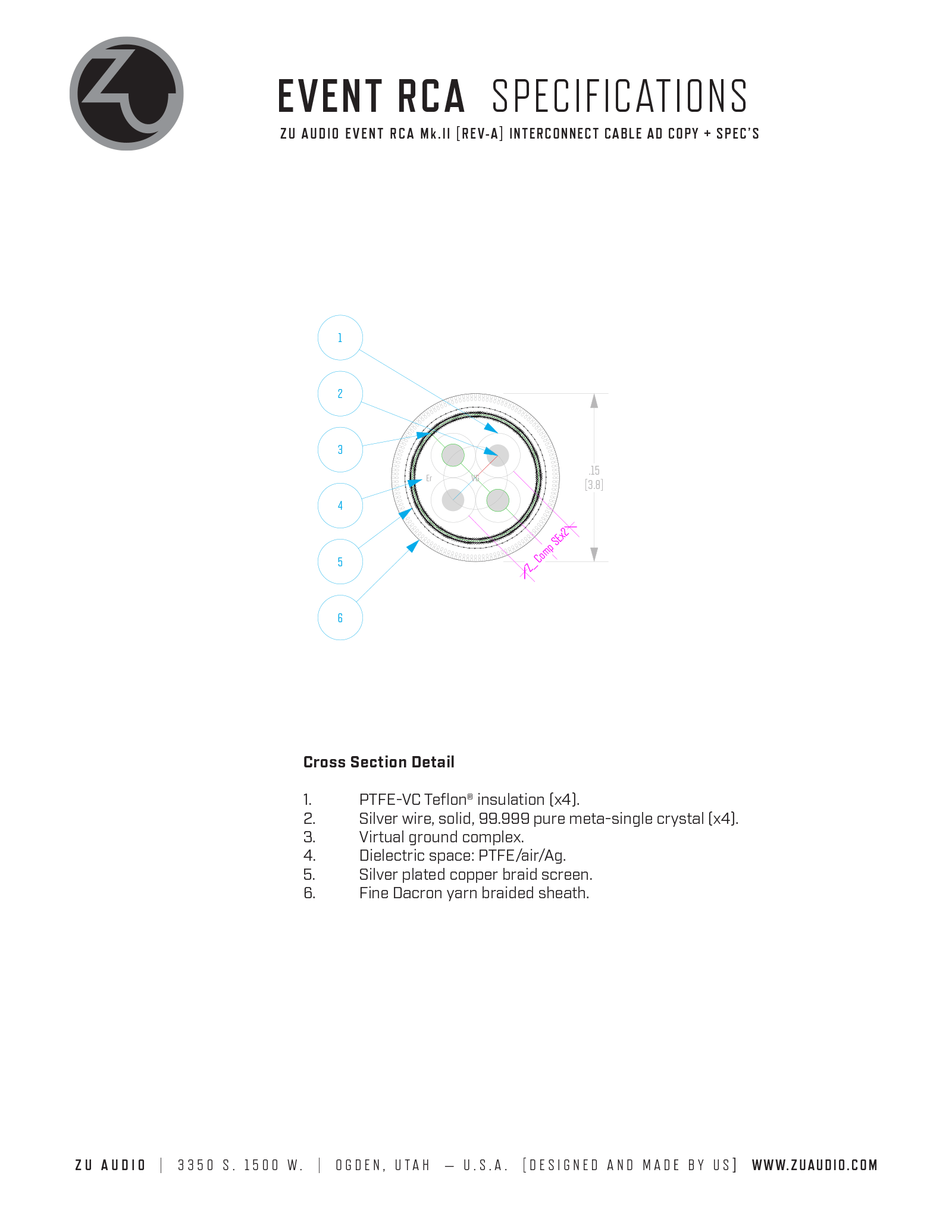 EventRCA-2A_CPS-B-HR-8.png