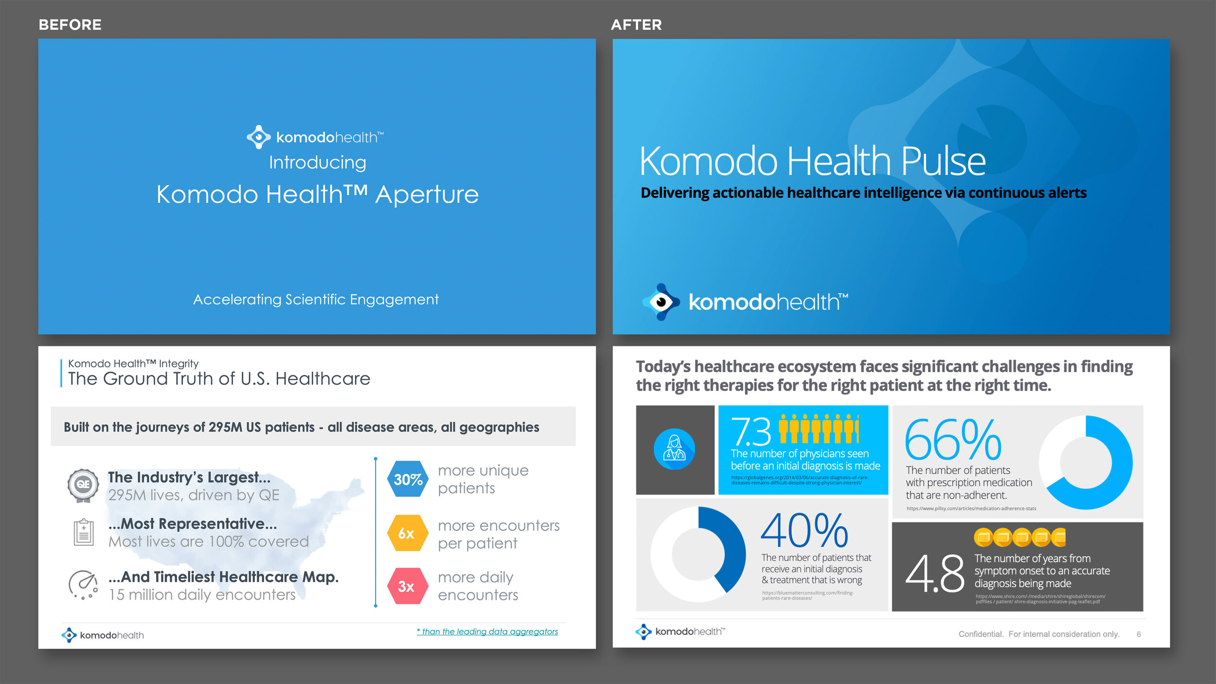 Komodo-Slides1-4K.jpg